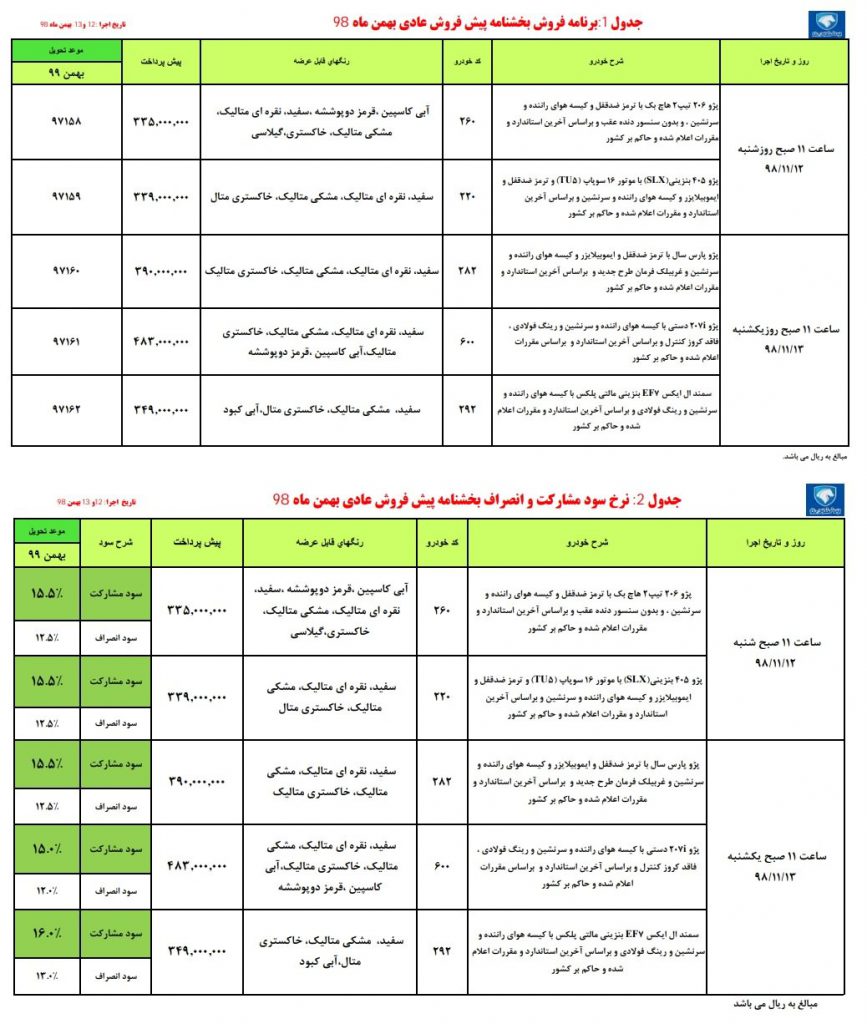 ثبت نام ایران خودرو 12 و 13 بهمن 98